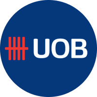 UOB Thailand